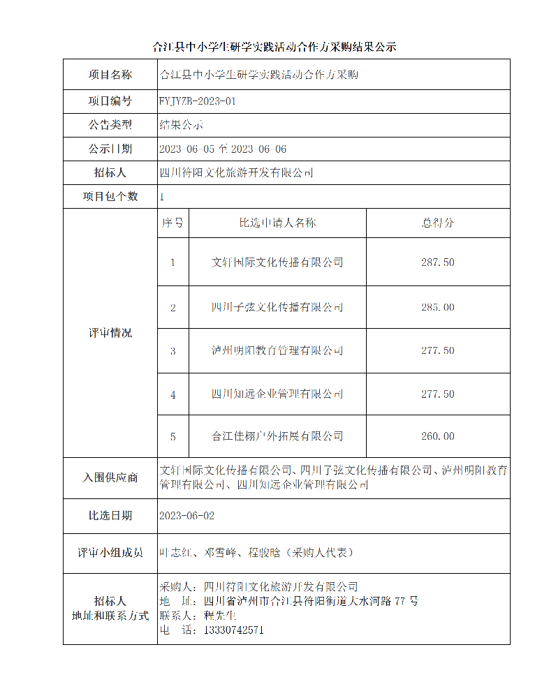 合江縣中小學(xué)生研學(xué)實(shí)踐活動(dòng)合作方采購結(jié)果公示_01.png