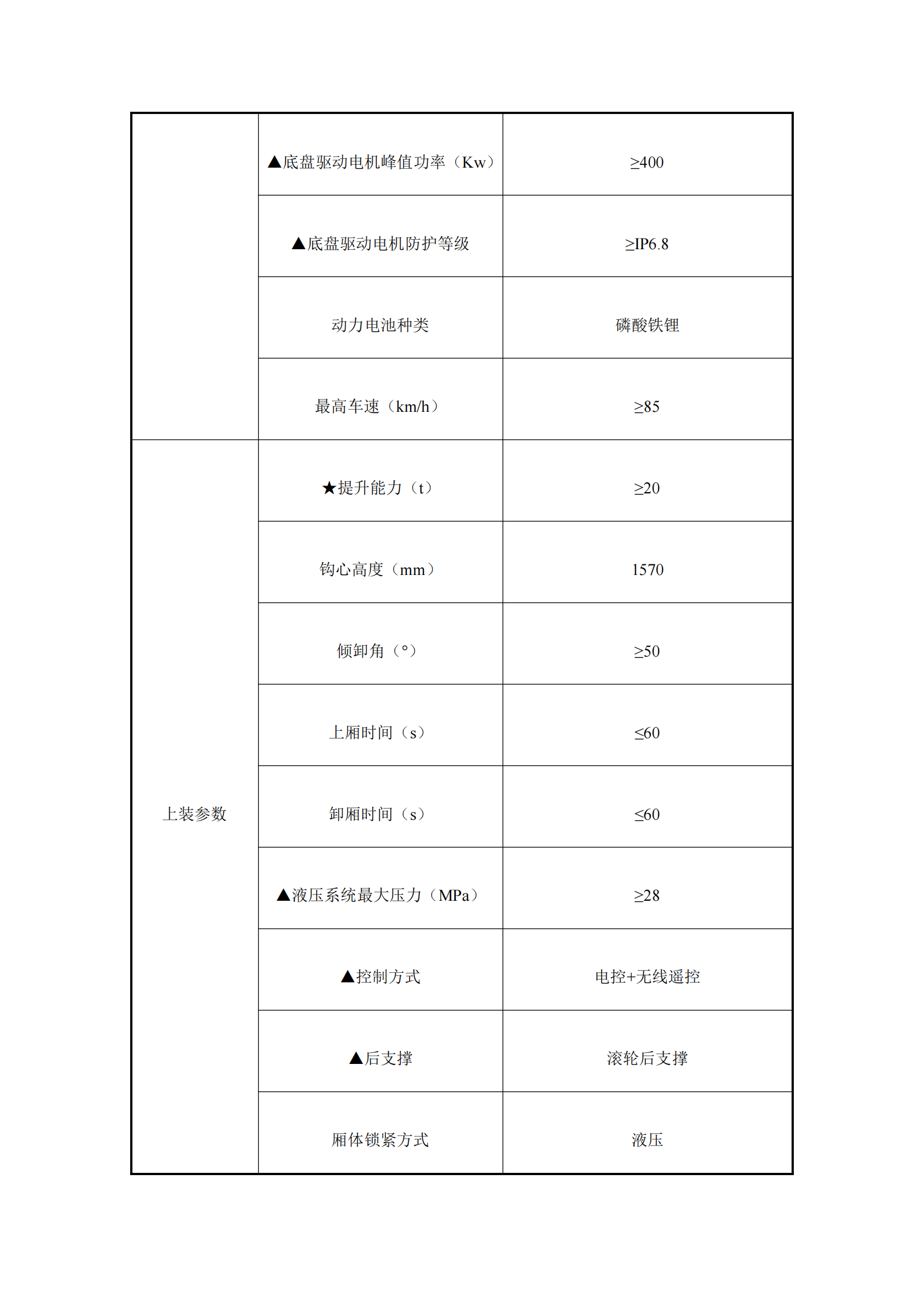 瀘州匯鑫環(huán)?？萍加邢薰?2噸純電動車廂可卸式垃圾車詢價公告_01.png